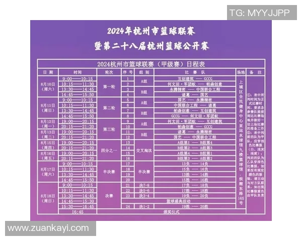 足球配合排名：杭州足球队创新高